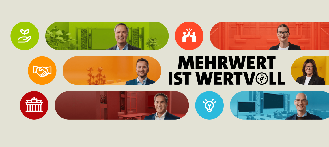 Mitarbeitende der IBB Gruppe stehen für die Leitbild-Werte des Geschäftsberichts 2025 „Mehrwert ist wertvoll“