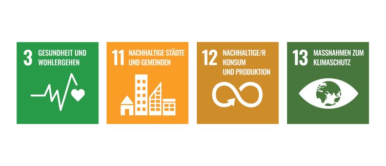 SDGs IBB Gruppe: 3 - Gesundheit und Wohlergehen // 11 - nachhaltige Städte und Gemeinden // 12 - nachhaltiger Konsum und Produktion // 13 - Maßnahmen zum Klimaschutz