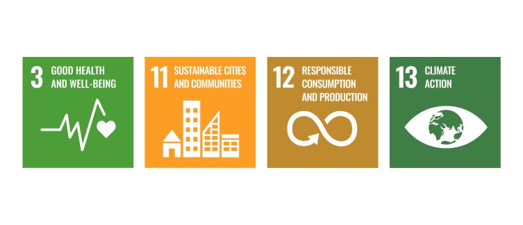 SDGs IBB Group: 3 - Good health and well-being // 11 - Sustainable cities and communities // 12 - Responsible Consumption and Production // 13 - Climate action