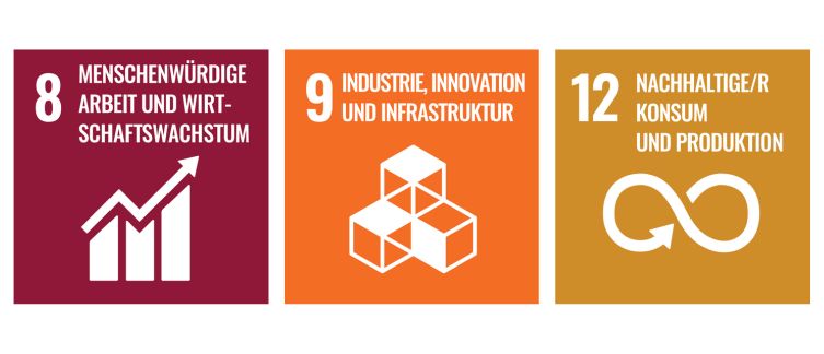 SDGs IBB Gruppe: 8 - Menschenwürdige Arbeit und Wirtschaftswachstum // 9 - Industrie, Innovation und Infrastruktur // 12 - nachhaltiger Konsum und Produktion