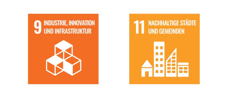 SDGs IBB Gruppe: 9 - Industrie, Innovation und Infrastruktur & 11 - nachhaltige Städte und Gemeinden